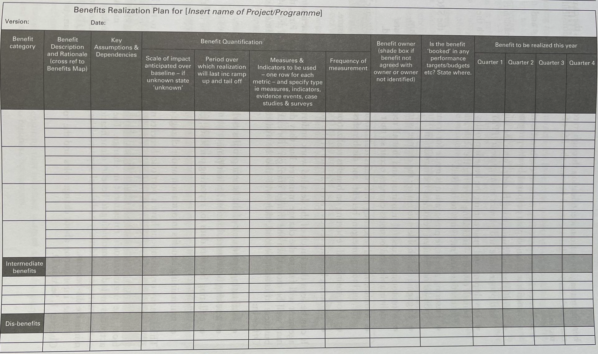 Benefits Realisation Plan Template for tracking and managing benefit delivery